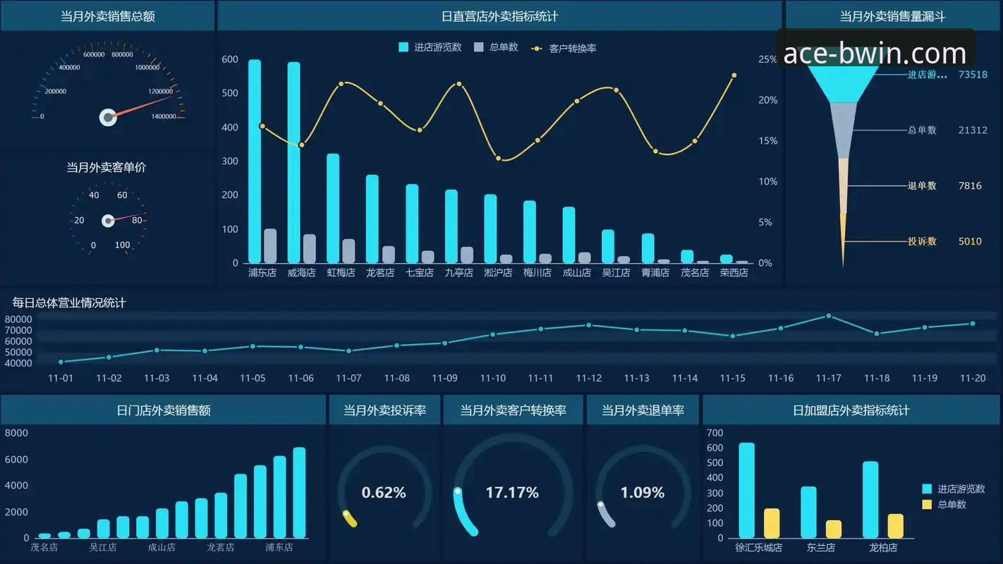 资深用户深度解析：BWIN必赢娱乐平台的多维度使用心得与实战经验